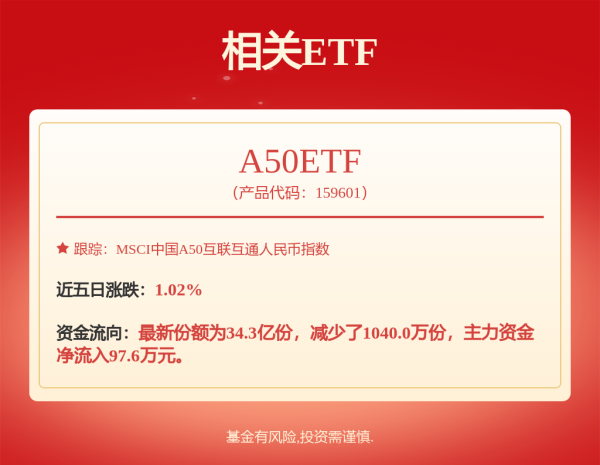 如何配资 港交所：委任阿里巴巴(09988)前主席张勇为中国业务咨询委员会委员