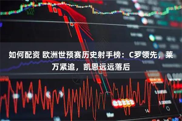 如何配资 欧洲世预赛历史射手榜：C罗领先，莱万紧追，凯恩远远落后