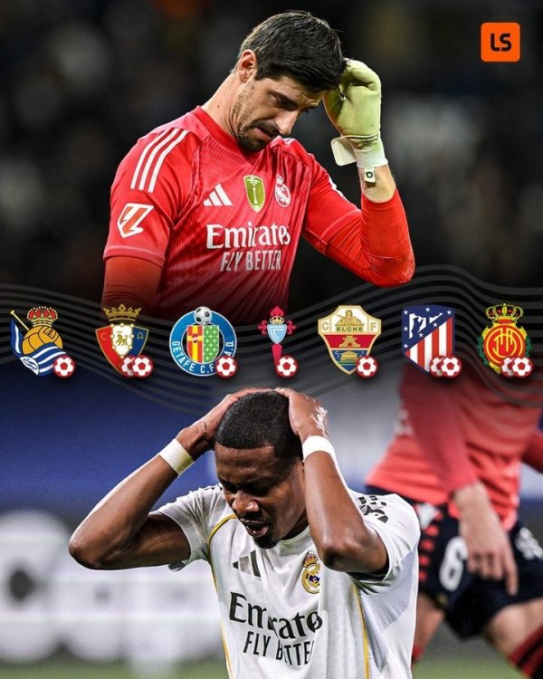 配资怎么开户 防线不稳！皇马已连续7场西甲联赛无法实现零封，共计丢10球